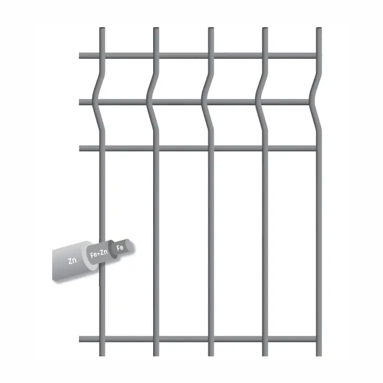 Strong Barrier S Zn 1.53 m – Panou Bordurat 4.8 mm L=2 m